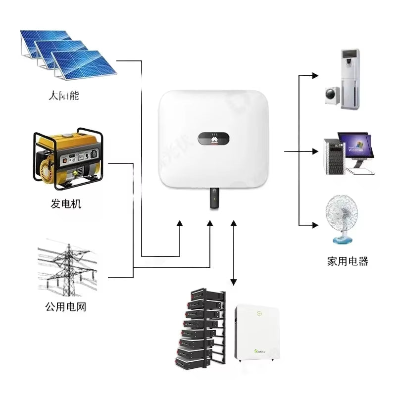 Huawei Hybrid Inverter Household 5KW 10KW Three-Phase Energy Storage Inverter Solar Solar Inverter