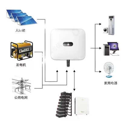 Huawei Hybrid Inverter Household 5KW 10KW Three-Phase Energy Storage Inverter Solar Solar Inverter