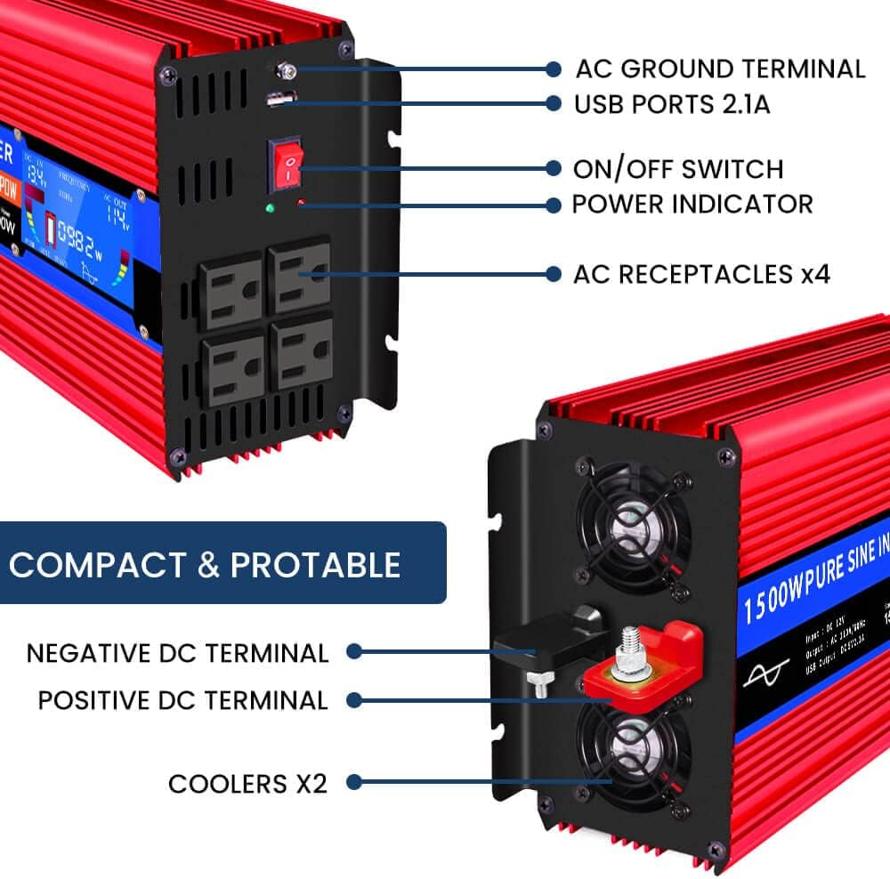 Pure Sine Wave Inverter 1500 Watt 12V DC to 110V 120V AC with LCD Display, 4 AC Outlets, USB Portand -Solar Inverters for Car,Rv,Home,Trucks,3000W Peak Red