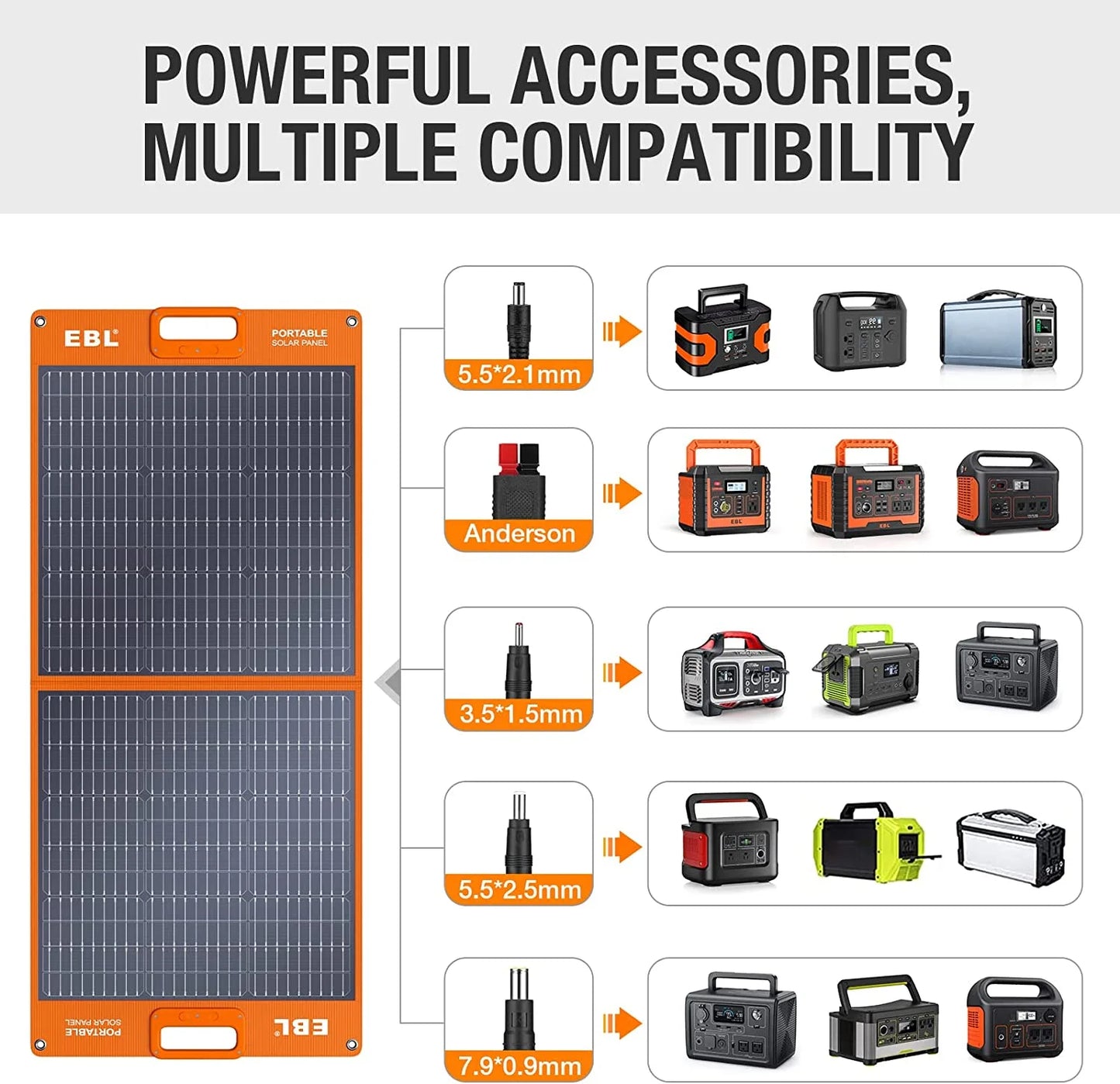 Portable Power Station, Solar Generator 1000W and 2X 100W Portable Solar Panel with 2 X AC Outlets, 3 X QC3.0 USB, and PD60W Port for Outdoor Camping