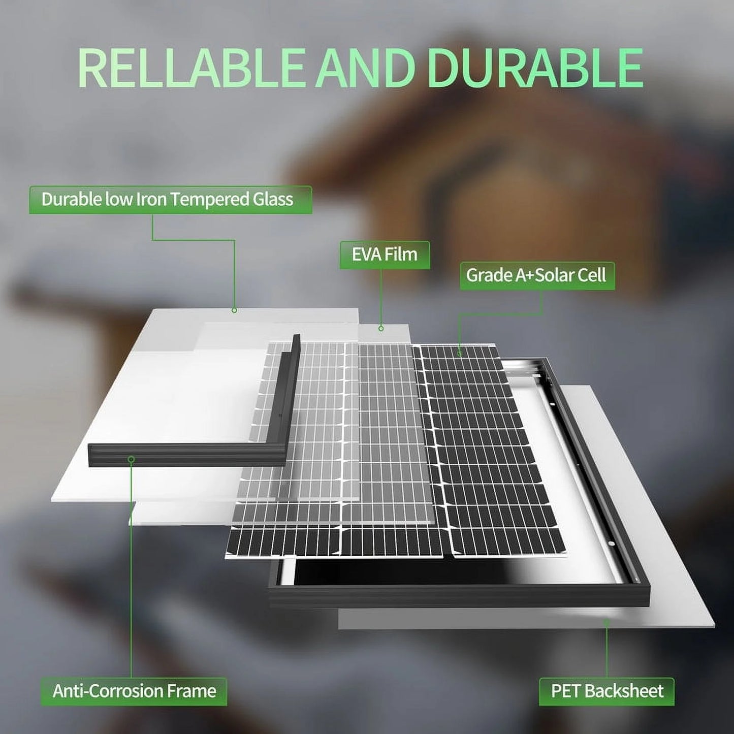 12 Volt 200W Monocrystalline Solar Panel Off-Grid Starter Kit with 30A PWM Charge Controller