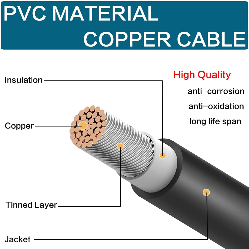 20 Feet 12AWG Solar Extension Cable with Female and Male Connector with Extra Free Pair of Connectors Solar Panel Adaptor Kit Tool(1 Pair 20 Feet Black + 20 Feet Red)