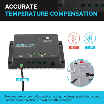 Renogy Wanderer Li 30A 12V PWM Negative Ground Solar Charge Controller Solar Panel Regulator w/ Temp Sensor Function Fit for Lithium, Sealed, Gel, and Flooded Batteries, Wanderer Li 30A