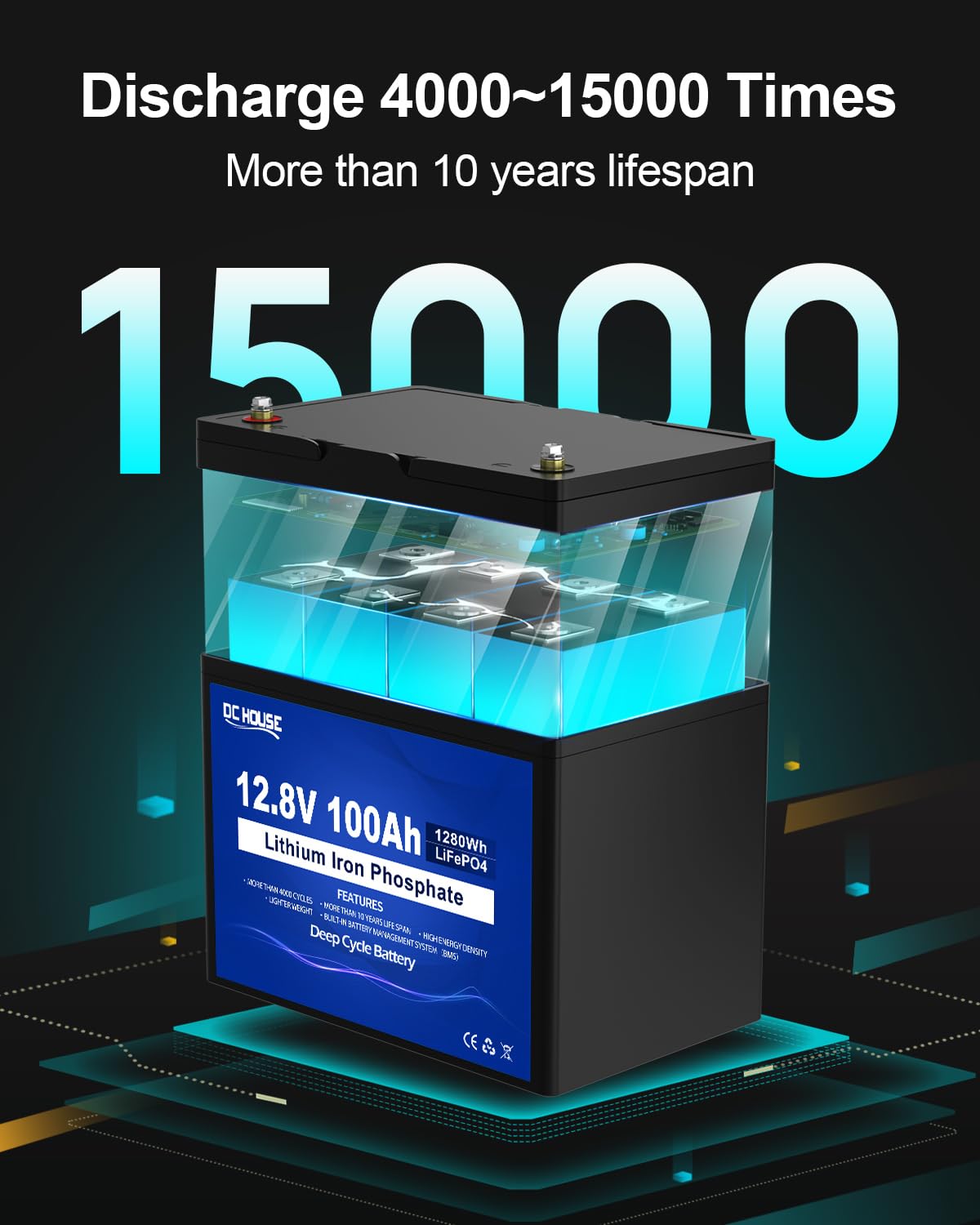 DC HOUSE 12V 100AH LiFePO4 Lithium Battery, Group 31 100AH Marine Battery with 100A BMS, Up to 15000 Deep Cycles Battery for RV, Solar, Trolling Motor, Travel Trailer, Energy Storage- Off Grid