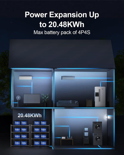 DC HOUSE 12V 100AH LiFePO4 Lithium Battery, Group 31 100AH Marine Battery with 100A BMS, Up to 15000 Deep Cycles Battery for RV, Solar, Trolling Motor, Travel Trailer, Energy Storage- Off Grid