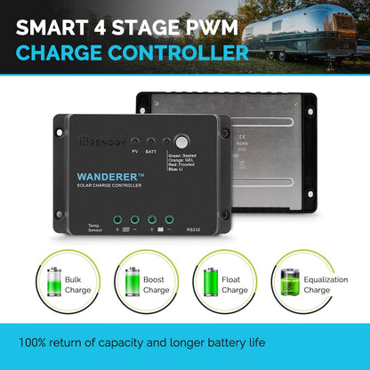 Renogy Wanderer Li 30A 12V PWM Negative Ground Solar Charge Controller Solar Panel Regulator w/ Temp Sensor Function Fit for Lithium, Sealed, Gel, and Flooded Batteries, Wanderer Li 30A