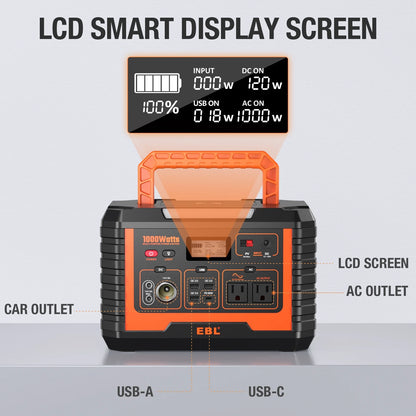 Portable Power Station, Solar Generator 1000W and 2X 100W Portable Solar Panel with 2 X AC Outlets, 3 X QC3.0 USB, and PD60W Port for Outdoor Camping