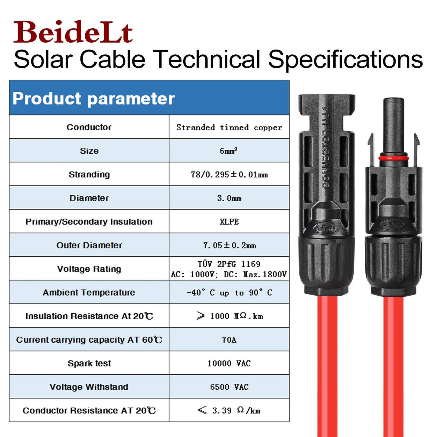 BeideLt Solar Cables 10 Feet 10AWG Solar Panel Extension Cable,6mm² Solar Extension Cable Wire with 1 Pair 10 Feet Black + 10 Feet Red Weatherproof Tinned Copper Extension Cable Wire Adapter Kit