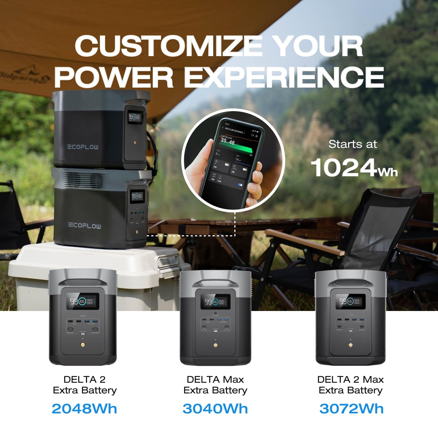 EF ECOFLOW Portable Power Station Delta 2, 1024Wh LiFePO4 (LFP) Battery, 1800W AC/100W USB-C Output, Solar Generator(Solar Panel Optional) for Home Backup Power, Camping & RVs