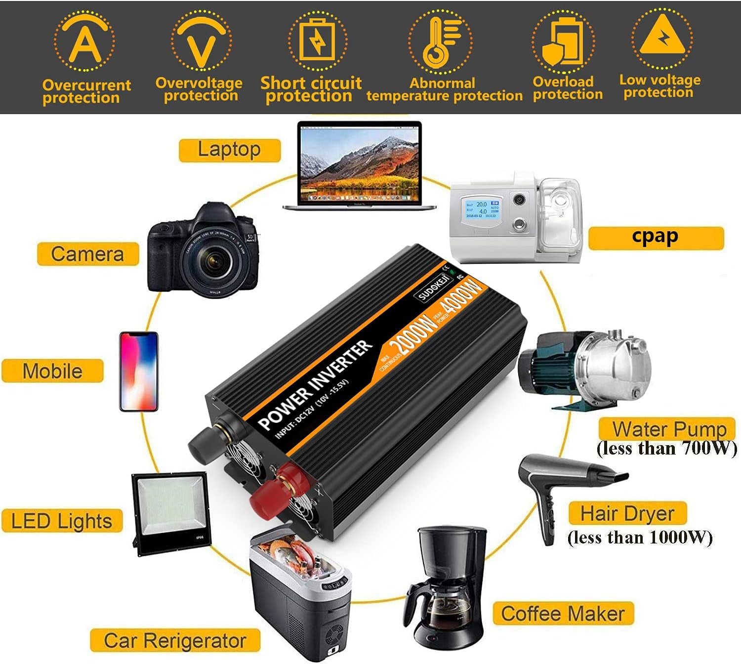 2000W Power Inverter 12V DC to AC 110V/120V (Peak) 4000W Converter 3 Sockets Car Inverter with Remote Control and LED Display 3.4V USB Port