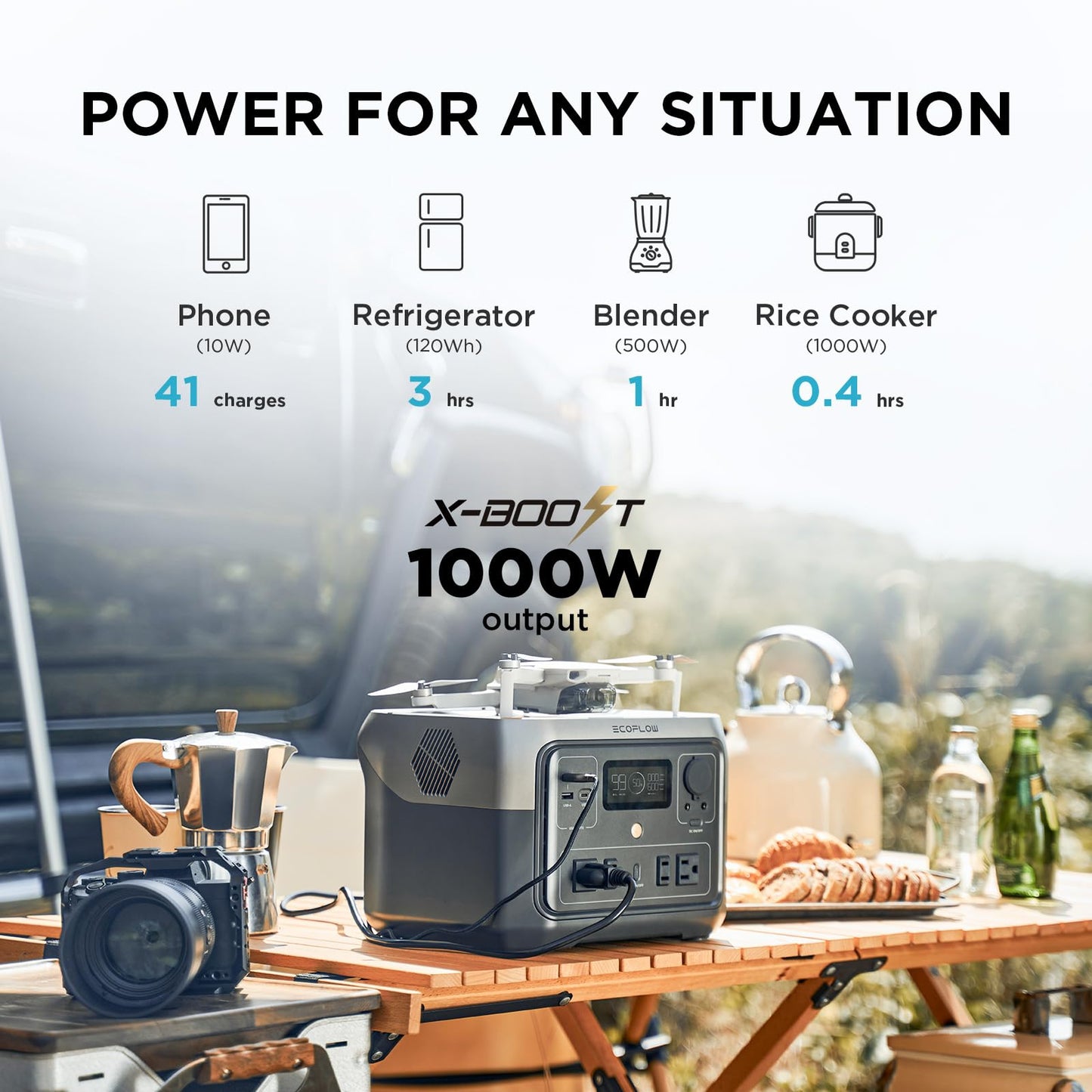 EF ECOFLOW Portable Power Station RIVER 2 Max 500, 499Wh LiFePO4 Battery/ 1 Hour Fast Charging, Up To 1000W Output Solar Generator (Solar Panel Optional) for Outdoor Camping/RVs/Home Use