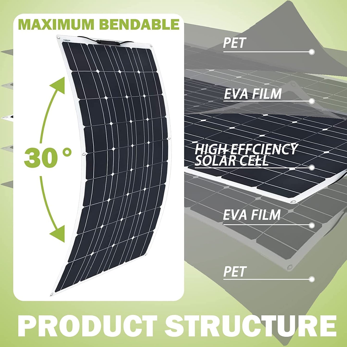 800 Watt Solar Panel Kit, with 40A Charge Controller 2 × 400 Watt Flexible Monocrystalline Solar Panel for 12-24V Battery Charging Car Battery Camper RV Yacht Battery Boat