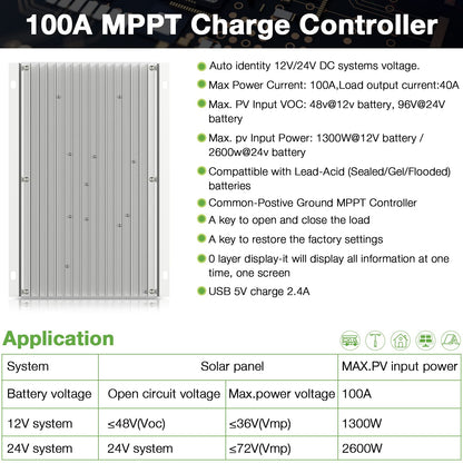 OOYCYOO MPPT Charge Controller 100 amp 12V/24V Auto, 100A Solar Panel Charge Regulator with Blacklight LCD Display Max 100V for Lead-Acid Sealed Gel AGM Flooded Lithium Battery