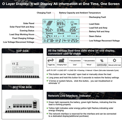 OOYCYOO MPPT Charge Controller 100 amp 12V/24V Auto, 100A Solar Panel Charge Regulator with Blacklight LCD Display Max 100V for Lead-Acid Sealed Gel AGM Flooded Lithium Battery