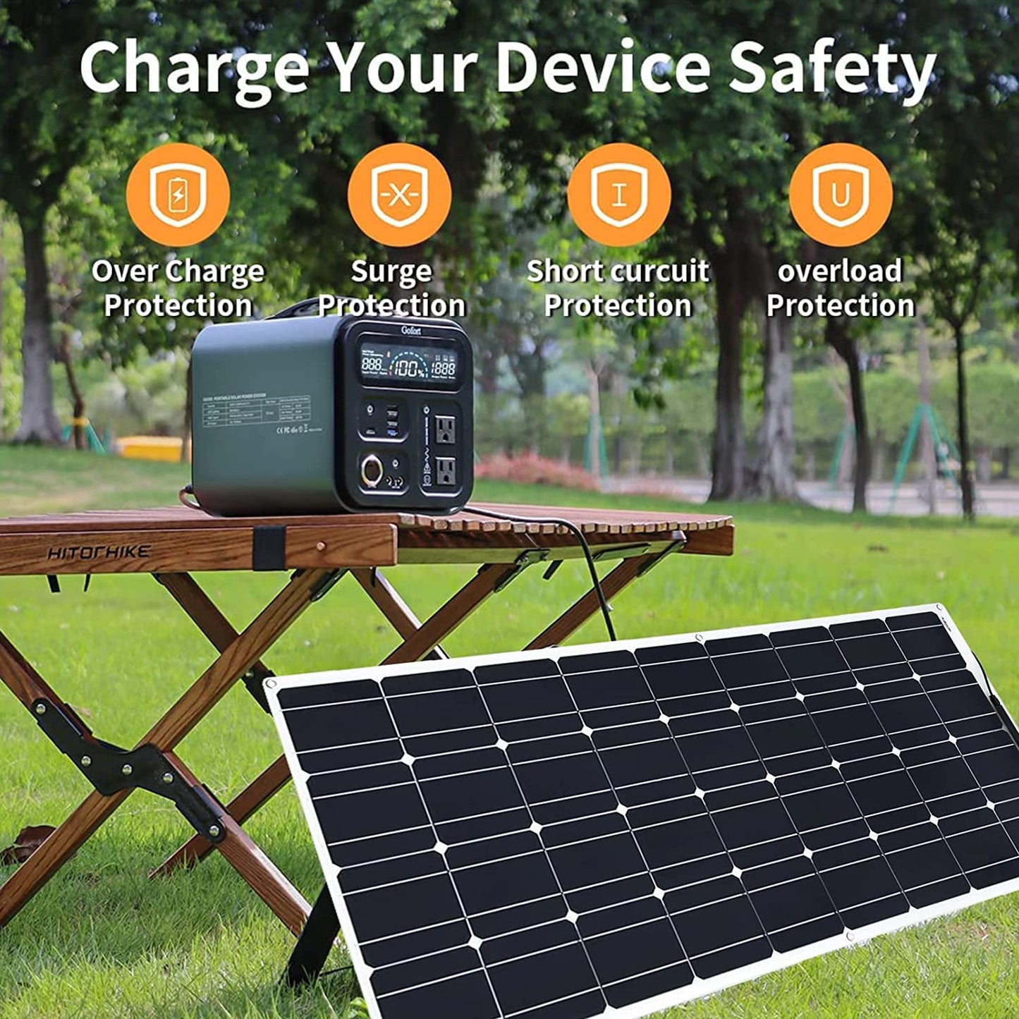 800 Watt Solar Panel Kit, with 40A Charge Controller 2 × 400 Watt Flexible Monocrystalline Solar Panel for 12-24V Battery Charging Car Battery Camper RV Yacht Battery Boat