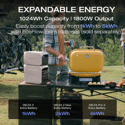 EF ECOFLOW Portable Power Station DELTA 3 Plus (2024 New), Solar Generator (Solar Panel Optional) with 1000W Solar Input, Electric Generator with UPS, 1024Wh LFP Battery for Home Backup, Camping&RV