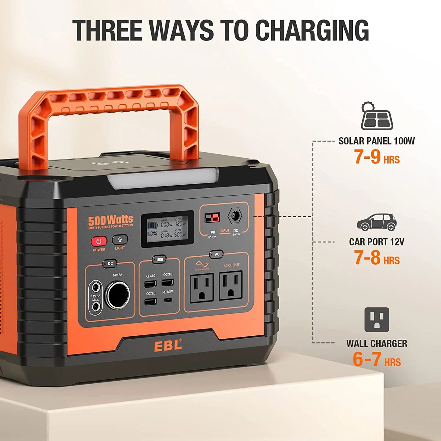 Portable Power Station, Solar Generator 1000W and 2X 100W Portable Solar Panel with 2 X AC Outlets, 3 X QC3.0 USB, and PD60W Port for Outdoor Camping