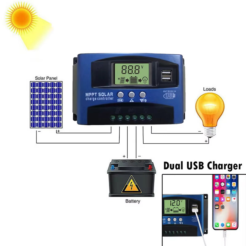 EASUN MPPT Solar Charge Controller 30/40/50/60/100A Solar Controller 12V/24V Dual USB LCD Display Auto Panel Regulator Charge