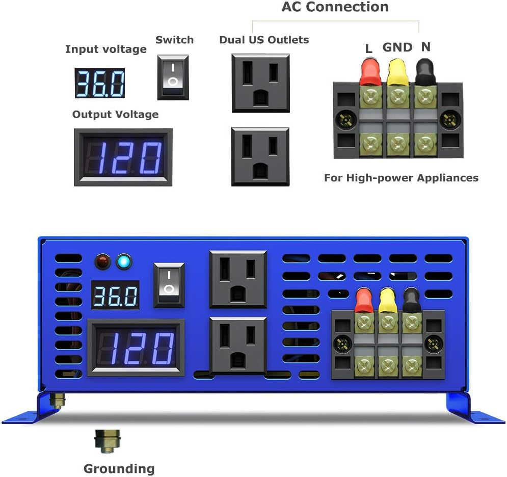 3000 Watt Inverter Pure Sine Wave Inverter 36 Volt to 110V 120V with 150Ft Remote Switch, Surge Power 6000W, Power Inverter for Truck Rv Car off Grid Solar System. (3000W36V Remote)