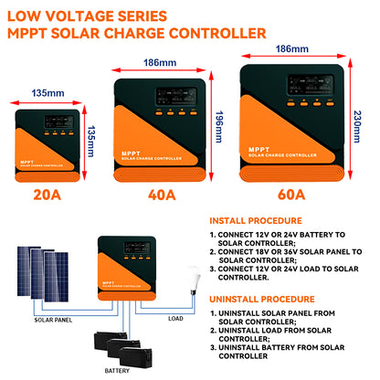 MPPT Solar Charge Controller 20A 40A 60A Solar Controller MPPT 12V 24V Solar PV Regulator Fit for Lead-Acid/Lithium