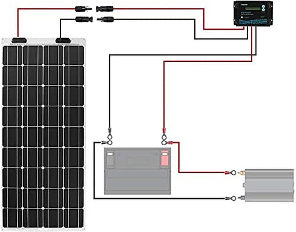 20 Feet 12AWG Solar Extension Cable with Female and Male Connector with Extra Free Pair of Connectors Solar Panel Adaptor Kit Tool(1 Pair 20 Feet Black + 20 Feet Red)