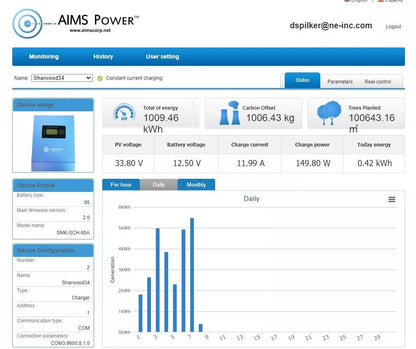 AIMS Power SCC60AMPPT 60 AMP Solar Charge Controller with MPPT Technology